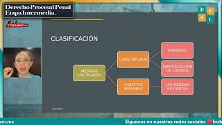 Medidas Cautelares en materia penal: Análisis con Dra. Carla Pratt Corzo. #derechopenal