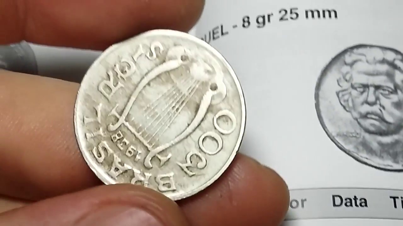 Indique A Alternativa Que Apresenta Uma Característica Econômica Da Moeda