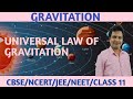 Gravitation - Universal Law of gravitation #insidephysics