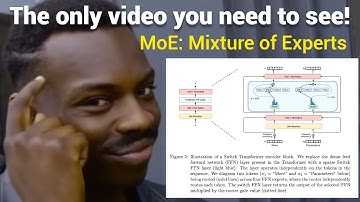 Why Mixture of Experts? Papers, diagrams, explanations.