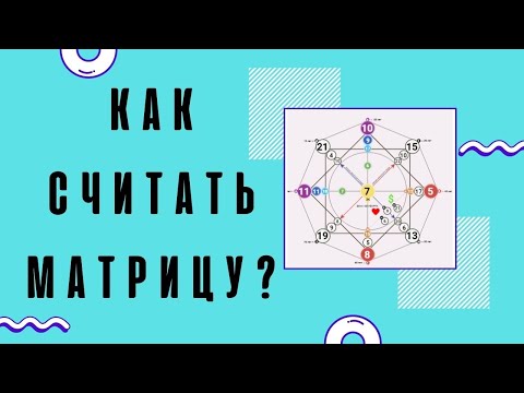 Video: Šta je matrica sljedivosti i kako može biti od koristi testerima?