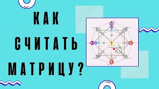 Расчёт матрица судьбы. КАК СЧИТАТЬ? - Легко! 👌 - 3 