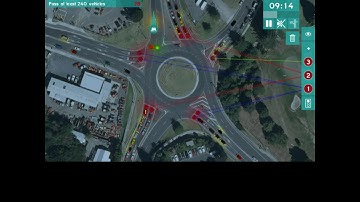 Traffic lanes 2 #26 (New Zealand 10) - Crazy Roundabout