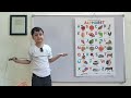 English alphabets learning #kidslearning