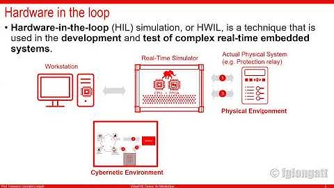 Typhoon HIL: Virtual VHIL Device -  An Introduction (ENGLISH)