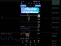 📲 สมัครเปิดบัญชี IUX ที่นี่👉 https://www.iux.com/th/register?code=ni71AXye #เทรดforex #สมัครiux