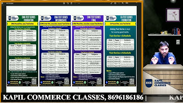 CMA Exam paper pattern/Reverification result/exam postpone | Mock Test Series