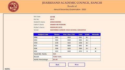 Jharkhand Board Result 2023 Kaise Dekhe ? JAC 10th Result 2023 Kaise Check Kare ?