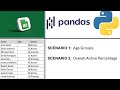 Data Filtering &amp; Aggregation with Pandas: Age Groups &amp; Active Percentages