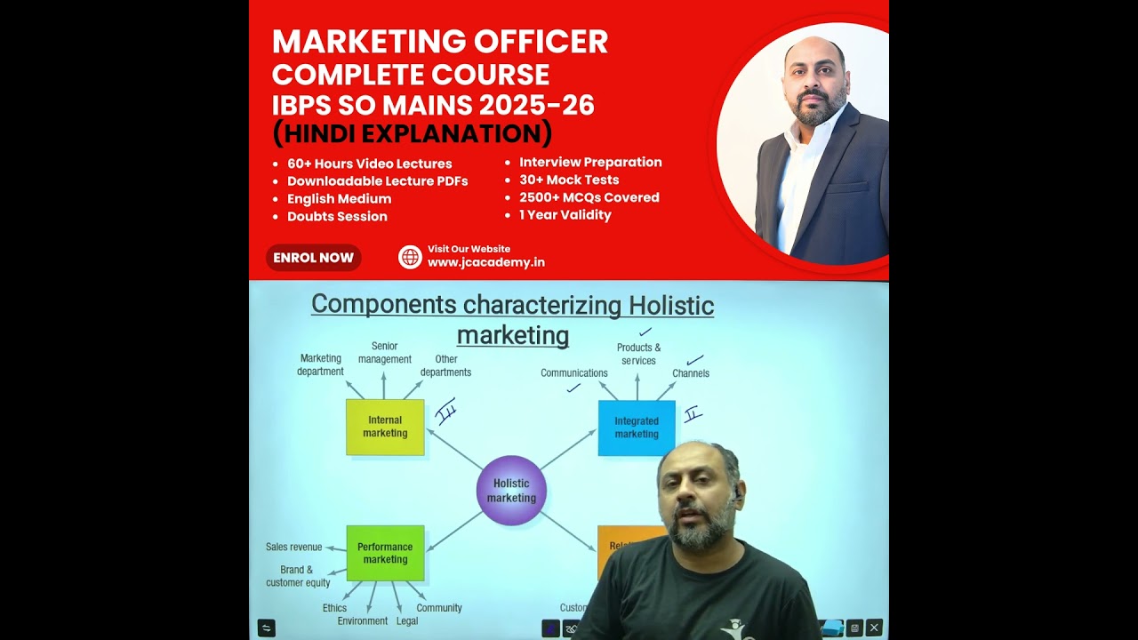 Holistic marketing concept | Marketing in 3 minutes | IBPS SO Marketing Officer 2025 | Joneja Sir