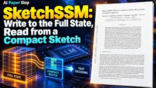 Sketchssm Write To The Full State, Read From A Compact Sketch Sep 2026