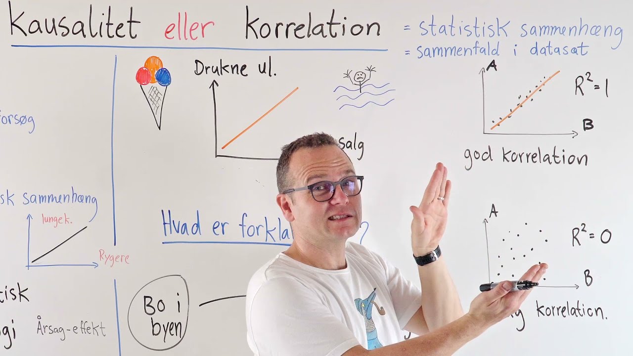 Kausalitet og korrelation