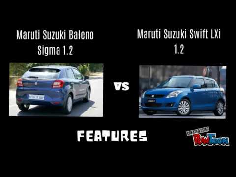 Maruti Suzuki Baleno Sigma 1 2 Vs Maruti Suzuki Swift Lxi 1 2 Petrol Versions Features