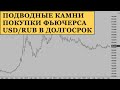 Не покупайте доллар в долгосрок через фьючерсы МосБиржи. Контанго на фьючерсе доллар-рубль