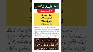 Surah Al Balad Ki Fazilat | Quran Education | Knowledge | Islam and World