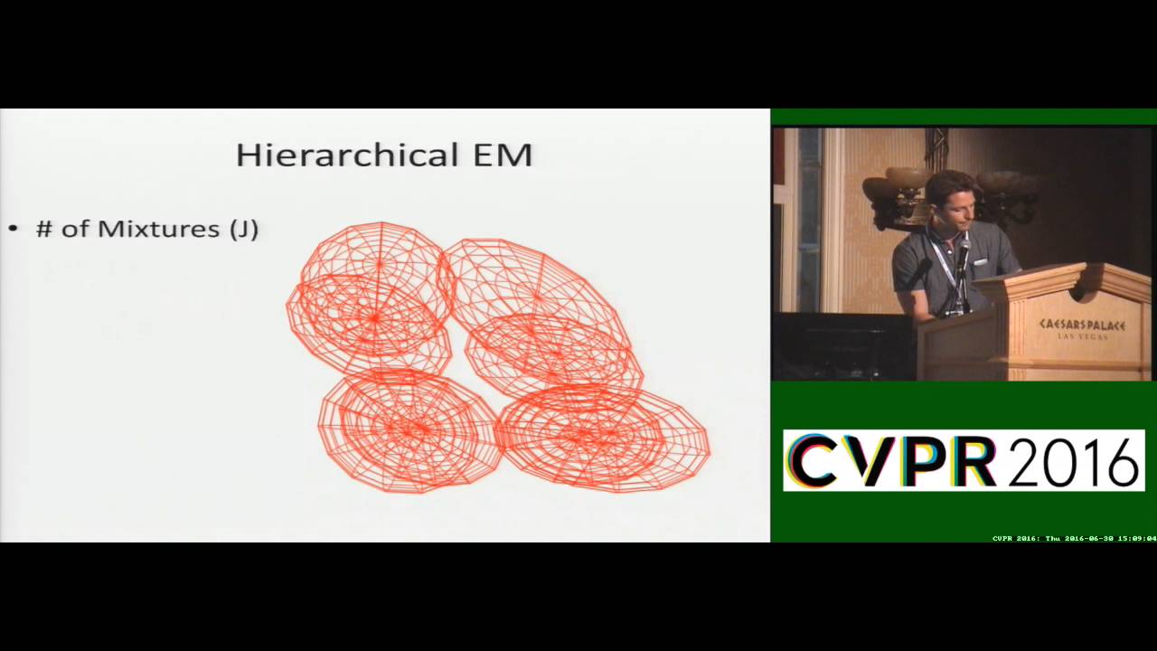 Accelerated Generative Models for 3D Point Cloud Data - YouTube