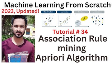 Tutorial 34: Association rule mining | Apriori Algorithm in Hindi/ Urdu Theory Part 1