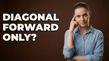 Do Basic Checkers Pieces Only Move Diagonally Forward?