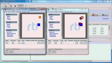 AdminConsoleOverview