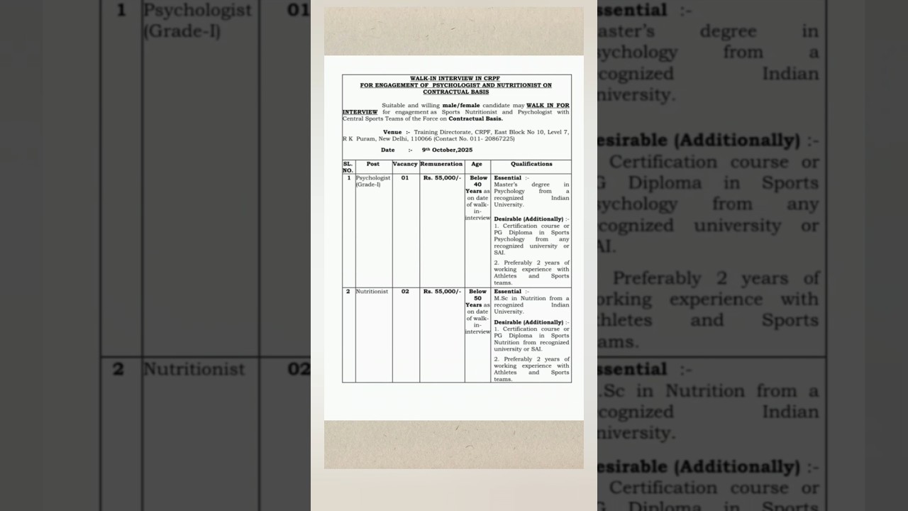 Psychologists (Urgent Hiring)|| 