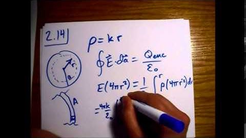 Griffiths Electrodynamics Problem 2.14: Electric Field Inside Solid Sphere Nonuniform Charge Density