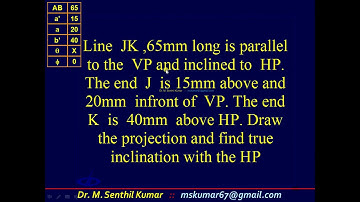 8.6 Projection of Straight Lines - Inclined to one Plane