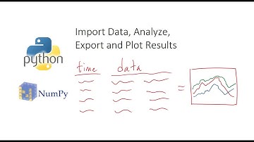Import Data, Analyze, Export and Plot in Python