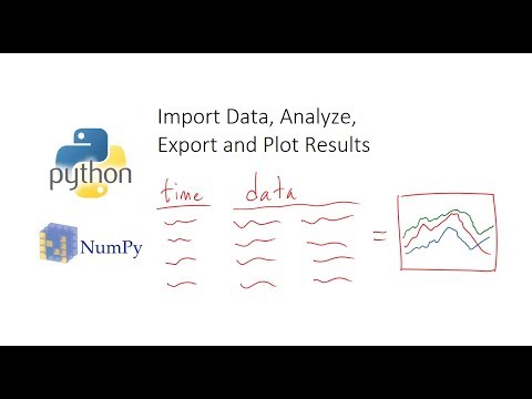 Import Data, Analyze, Export and Plot in Python