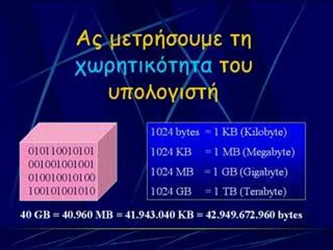 Βίντεο: Ποιες είναι οι μονάδες μέτρησης στον υπολογιστή;