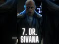 "Top DC Villains You Should Know!"