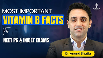 High-Yield Vitamin B Topics for  NEET PG & INICET Exams By Dr. Anand Bhatia