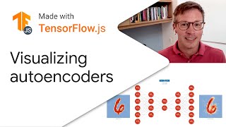 Visualizing autoencoders  Made with TensorFlow.js