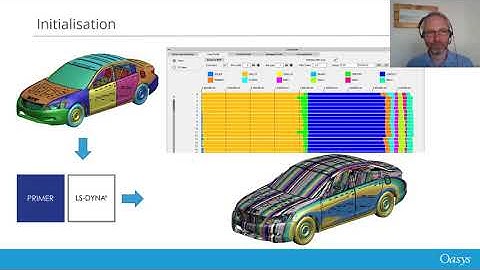 Keynote - Oasys Suite 18.0: latest release