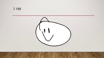 My Top 14 BFTROR Characters