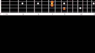 Dreaming  Of  You  Selena  B A S I C How To Play Fingerstyle Guitar Lesson Solo Chord Melody.avi