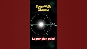 What is Lagrangian point !! 🤯