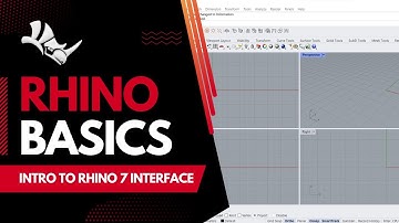 Snelle introductie tot de Rhino 7-interface