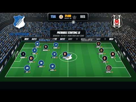 Video TSG Hoffenheim vs Besiktas Preview | UEFA Europa League | Probable XI, Form and Stats