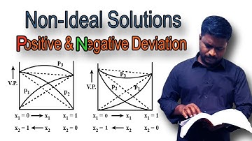 7.Non-Ideal Solution showing positive & negative deviation | Concept for NEET JEE | CBSE Class 12