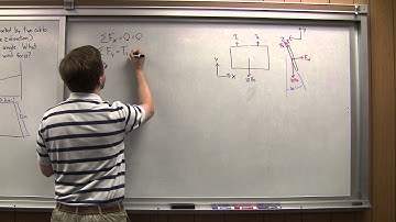 Equilibrium Equations for an Extended Body - Adaptive Map Worked Example 4