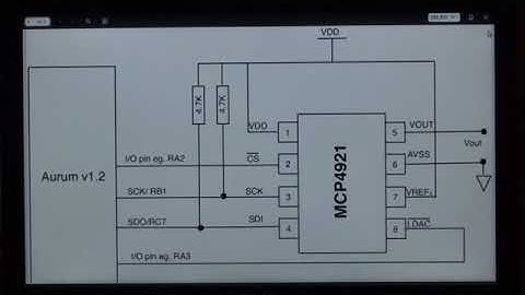 Serial Communication using SPI with PIC