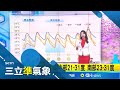 天候影響及降雨