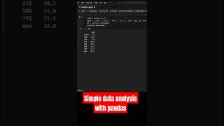 How to Analyze Data in Just 5 Minutes Using Python Pandas!