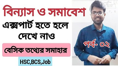 বিন্যাস ও সমাবেশ |বেসিক পর্ব -০২||Permutation & Combination |বেসিক তথ্য | উচ্চতর গণিত Hsc |