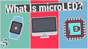 What Is microLED? (is it better than OLED?)