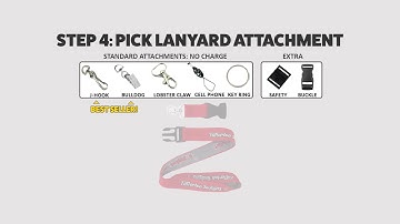 Ordering Custom Lanyards