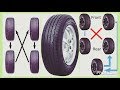 تدوير( تبديل) أماكن الاطارات (الكفرات) | عمل الصليبه اوالكورسات لكاوتش السيارة | Tire Rotation