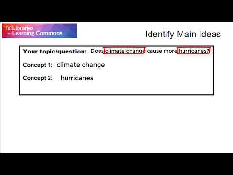 Thumbnail for the embedded element "Generating Search Terms - Identify Main Ideas"