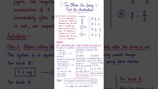 Pulley and Block Problem solve 2/Forces and free-body diagrams/Ap Physics 2/ #revision