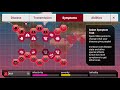 [Plague Inc] Main Mode, Parasite (MEGA-BRUTAL)